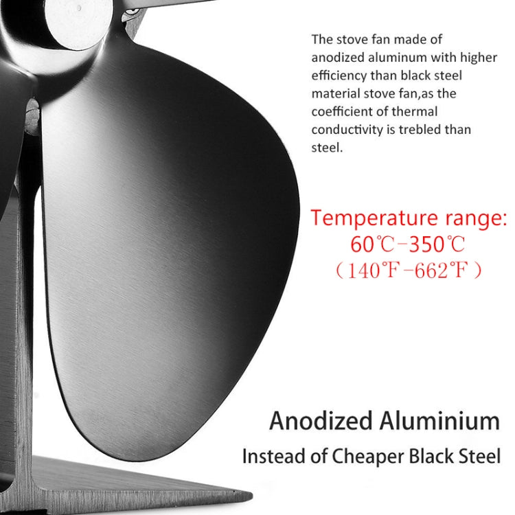 YL401 3-Blade High Temperature Metal Heat Powered Fireplace Stove Fan, YL401 (Gold), YL401 (Silver), YL401 (White), YL401 (Black), YL401 (Bronze)