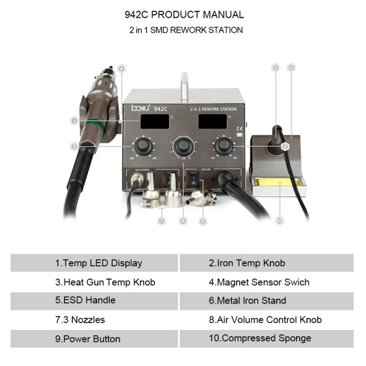 BAKU BA-942C 220V 1000W 2 in 1 Digital Display Adjustable Temperature Hot Air Gun Set, EU Plug, BA-942C