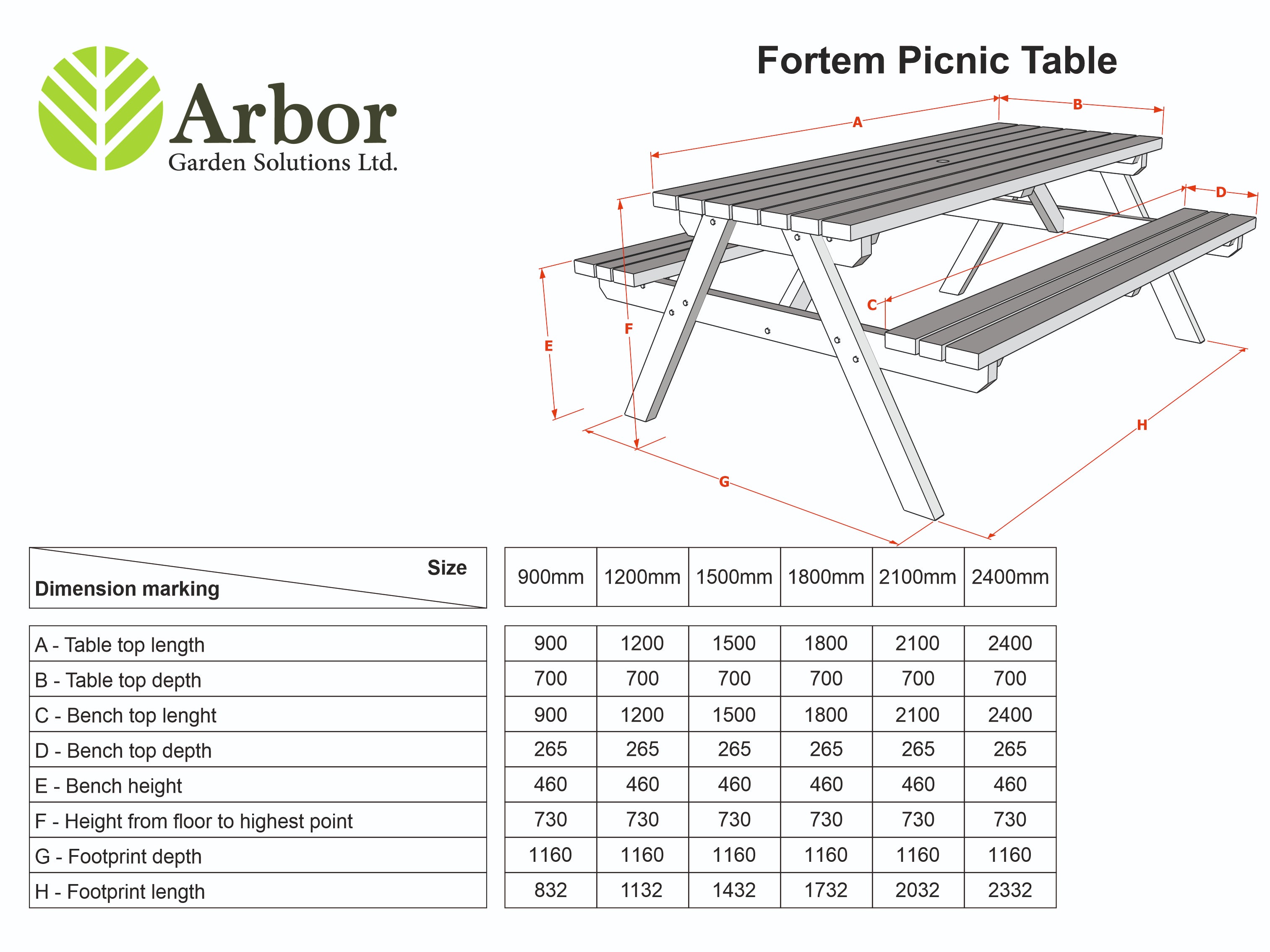 Fortem Rounded Pub Style Picnic Table Benches Set - Rustic Finish