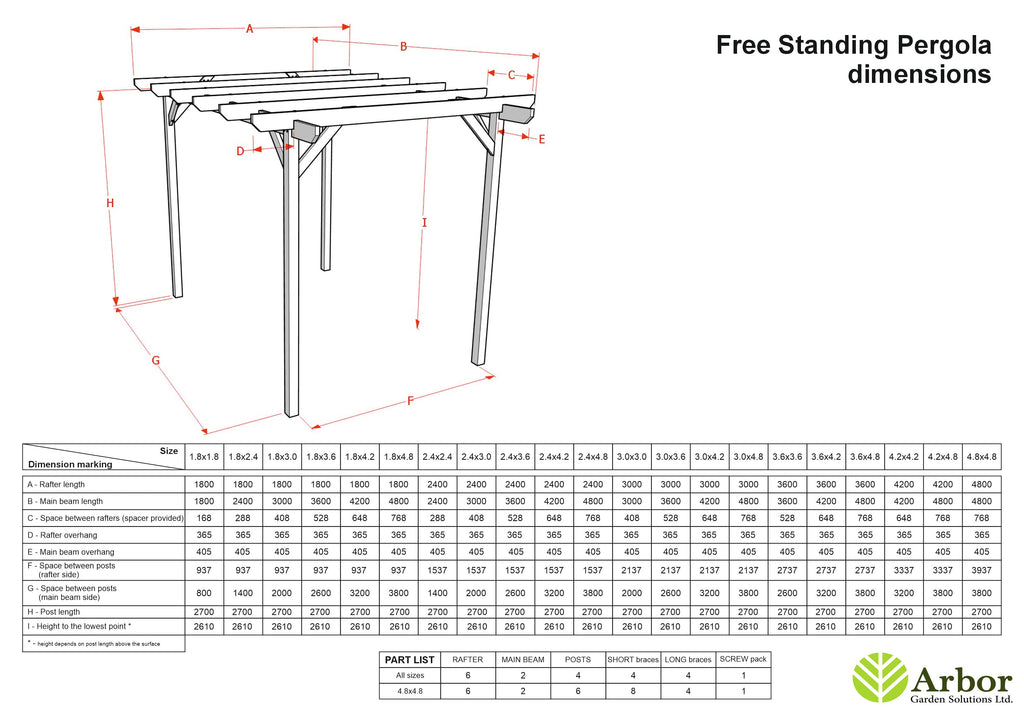 Chamfered Wooden Garden Pergola Kit