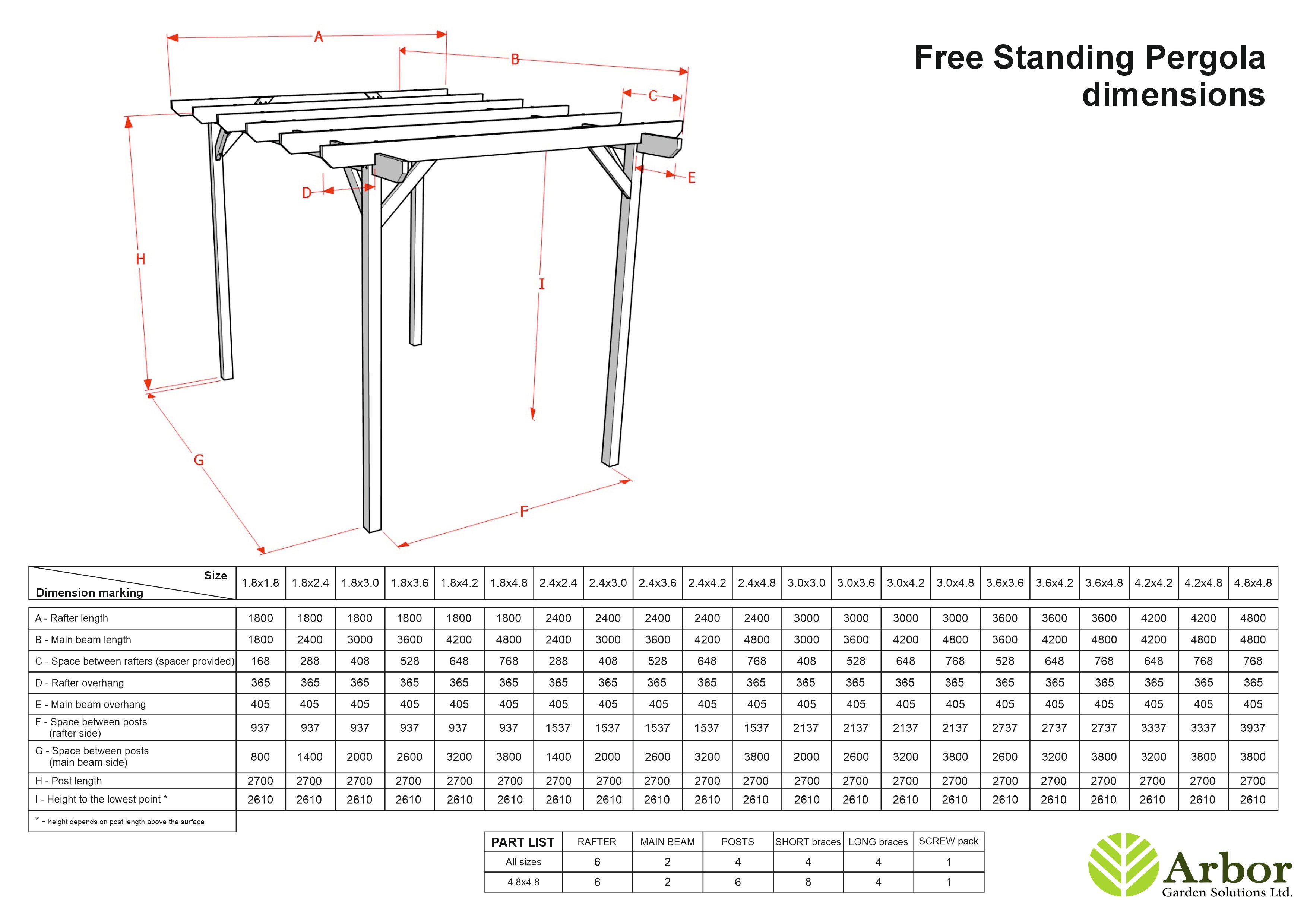 Corbel Wooden Garden Pergola Kit