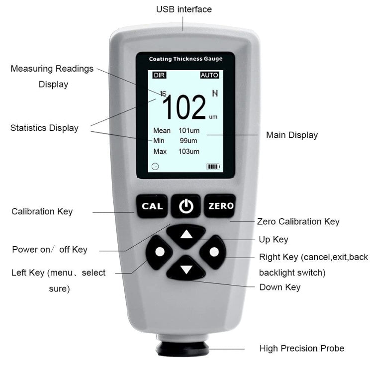 RZEC770 LCD Display Coating Paint Thickness Gauge Meter Tools