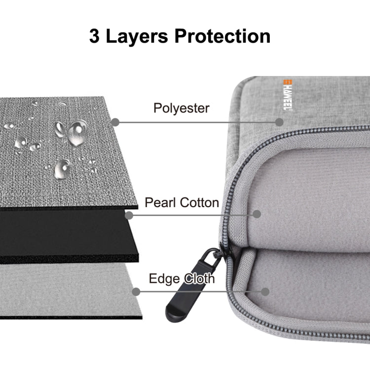 HAWEEL 7.9 inch Sleeve Case Zipper Briefcase Carrying Bag, For iPad mini 4 / iPad mini 3 / iPad mini 2 / iPad mini, Galaxy, Lenovo, Sony, Xiaomi, Huawei 7.9 inch Tablets(Grey)