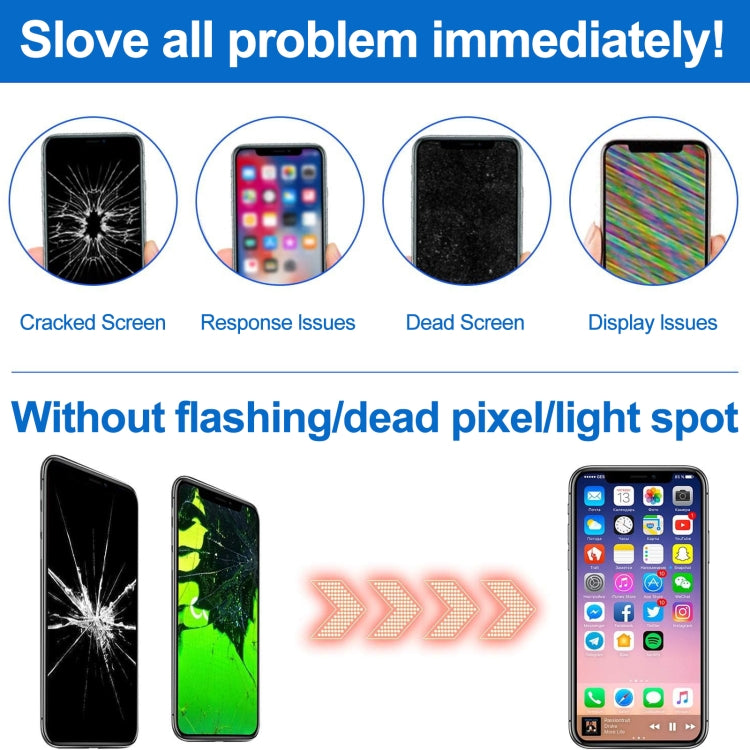 RJ incell LCD Screen for iPhone 12, For iPhone 12(inell)