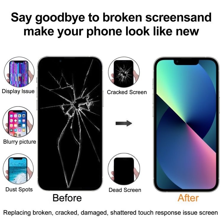GX Hard OLED Screen Screen for iPhone 12 mini, For iPhone 12 mini (GX Hard OLED)