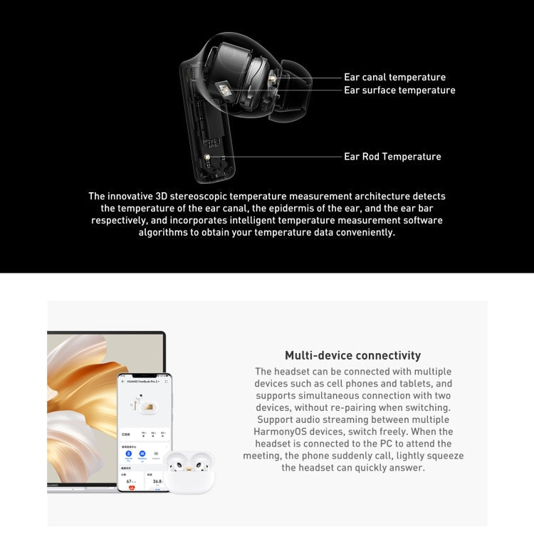 HUAWEI FreeBuds Pro 2 + TWS Extrasensory Perception Wireless Earphone Support Heart Rate & Body Temperature Monitoring, FreeBuds Pro 2 +