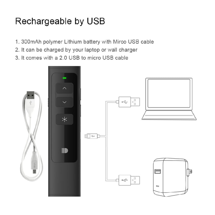 Doosl DSIT013 2.4GHz Rechargeable Laser Pointer for PowerPoint/Keynote, 100m Range (Black)