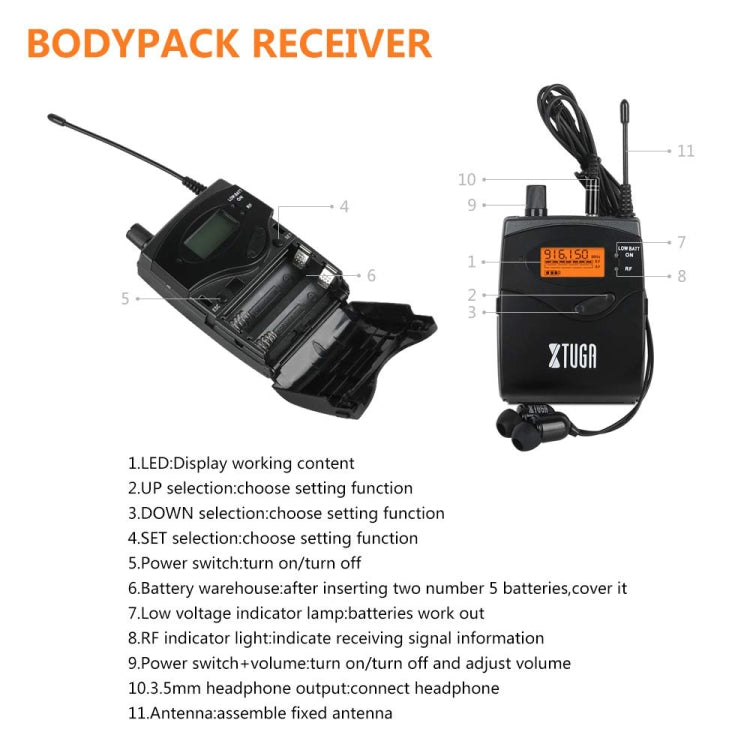 XTUGA RW2080 UHF Wireless Stage Singer In-Ear Monitor System Single BodyPack Receiver