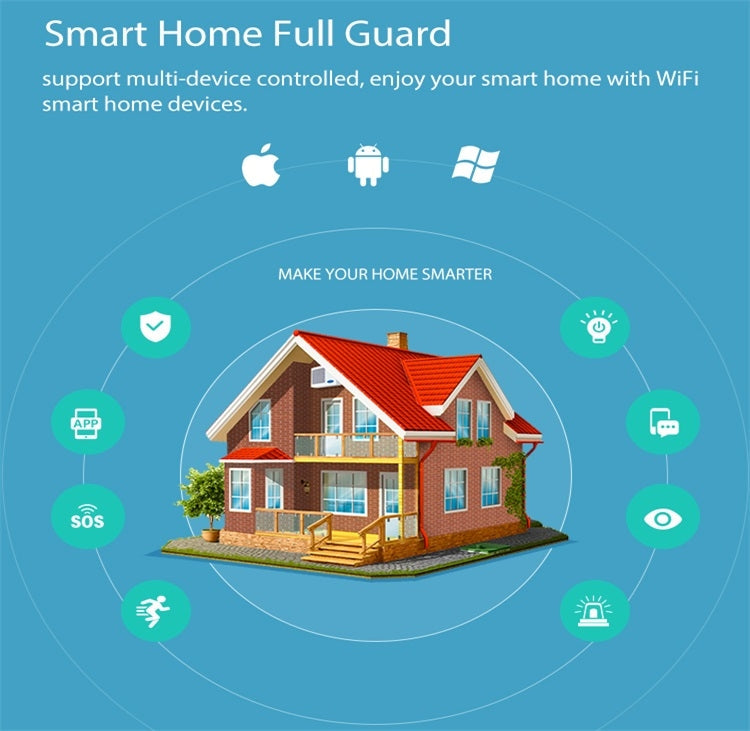 NEO NAS-PD01W Wireless WiFi PIR Detector Motion Sensor, Support Android / IOS systems & Ultra-bright Red LED