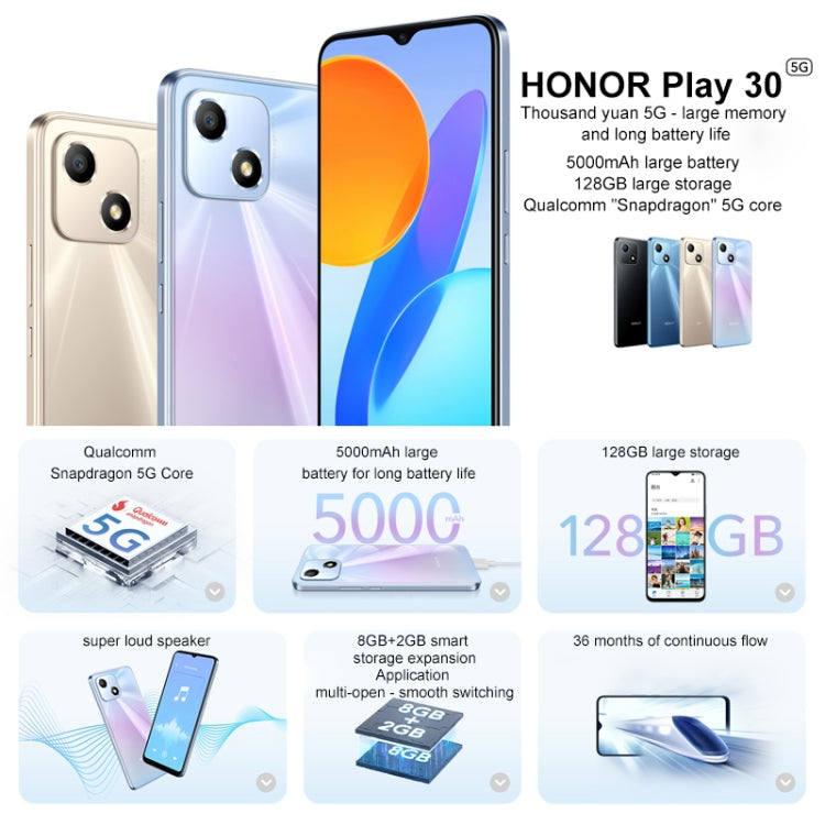 Face Identification, 5000mAh, 6.5 inch Magic UI 5.0 /Android 11 Qualcomm Snapdragon 480 Plus Octa Core up to 2.2GHz, Network: 5G, Not Support Google Play, 8GB+128GB