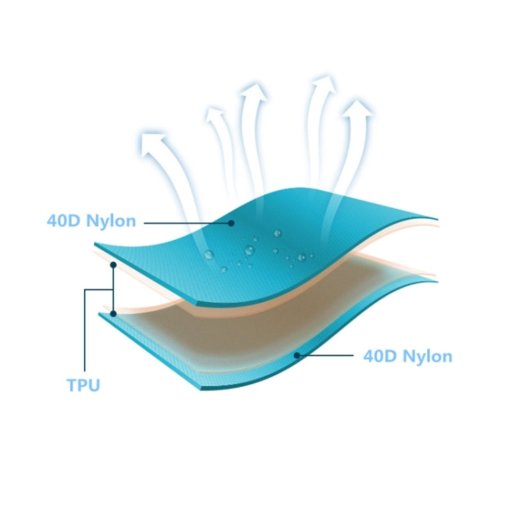 Ordinary Type Outdoor Camping Peripheral Inflatable Cushion Portable TPU Inflatable Double Bed, Size: 195 x 119 x 16cm, Ordinary Type Dark Blue, Ordinary Type Orange, Ordinary Type Emerald, Ordinary Type Peacock Blue