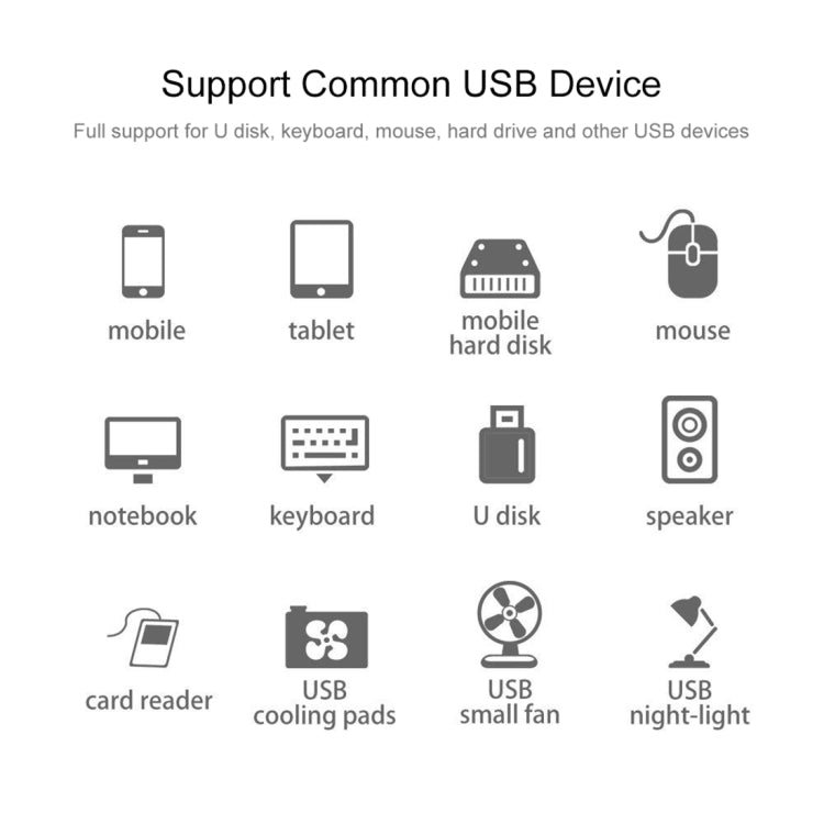 5Gbps Super Speed Self / Bus Power 4 Ports USB 3.0 HUB, USB