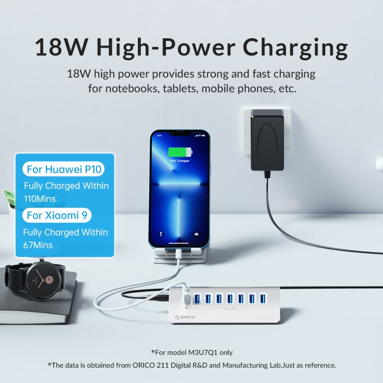 ORICO M3U7 Aluminum Alloy 7-Port USB 3.2 Gen1 5Gbps HUB with 1m Cable(Silver)