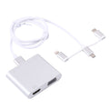 7585D 3 in 1 Digital HDTV Docking Adapter Supports HDMI VGA AUX and Charging