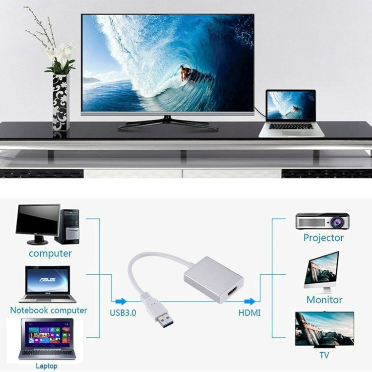 External Graphics Card Converter Cable USB3.0 to HDMI(Black)