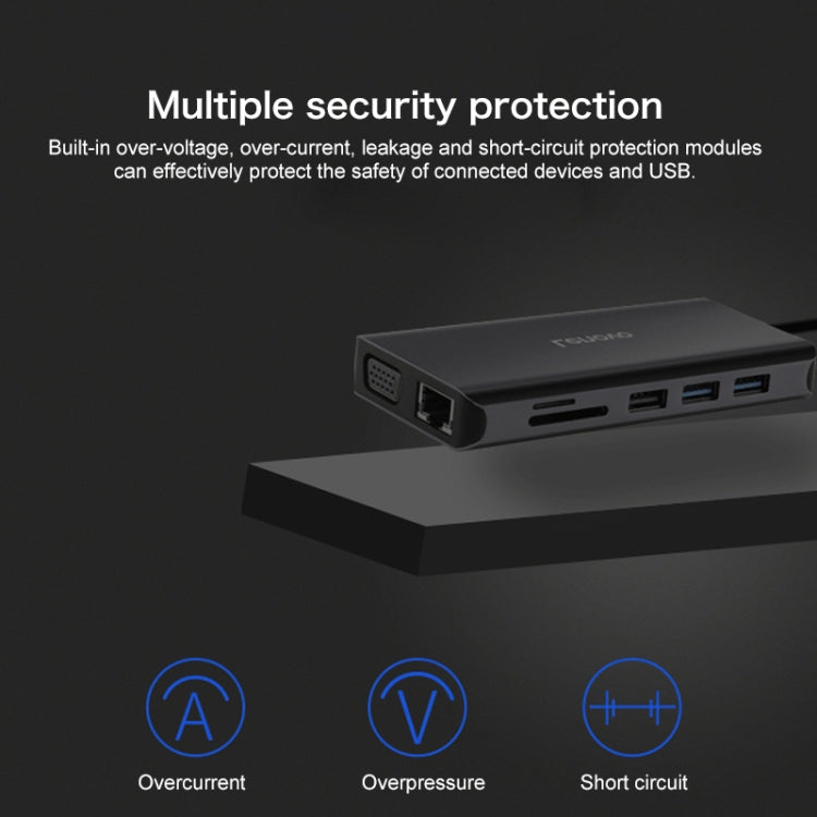 Lenovo LX0801 Type-C / USB-C Network Cable Interface Converter Docking Station, LX0801