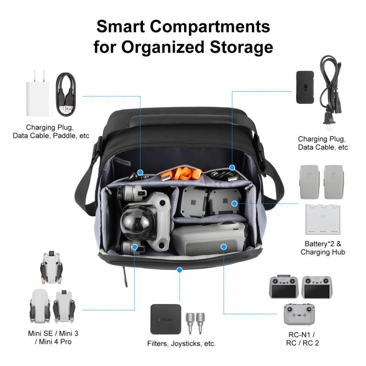 PULUZ Portable Carry Bag Single Shoulder Storage Bag for DJI Mini Series Drone / DJI Osmo Pocket Series