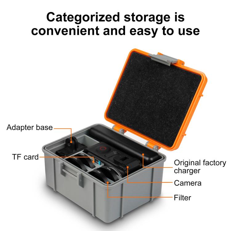 For DJI Osmo Action 5 Pro / 4 / 3 PULUZ Waterproof Hard Carrying Suitcase Outdoor Protective Storage Box