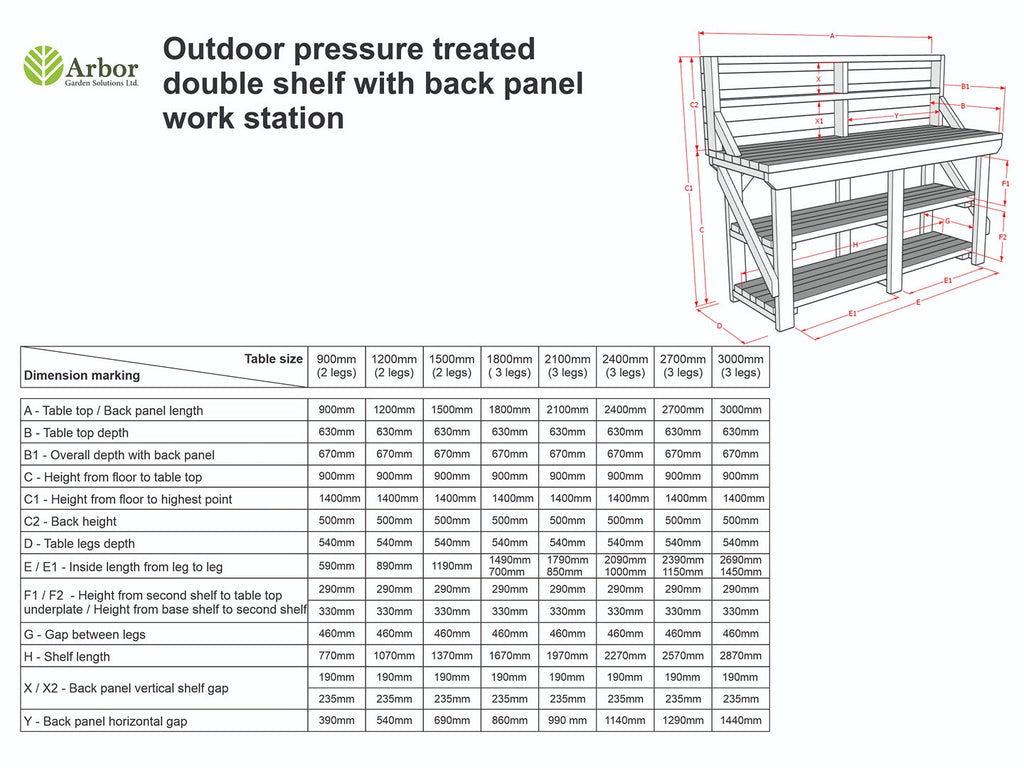 Indoor/outdoor workbench, pressure treated bench with back panel and double shelf