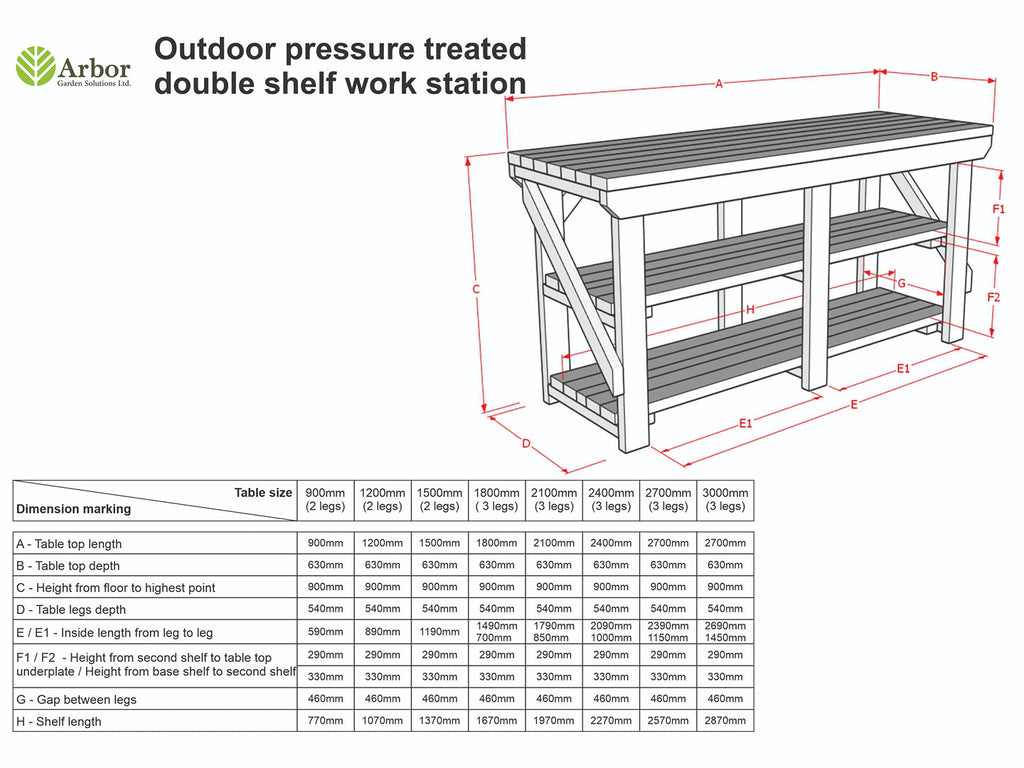 Indoor/outdoor workbench, pressure treated bench with double shelf