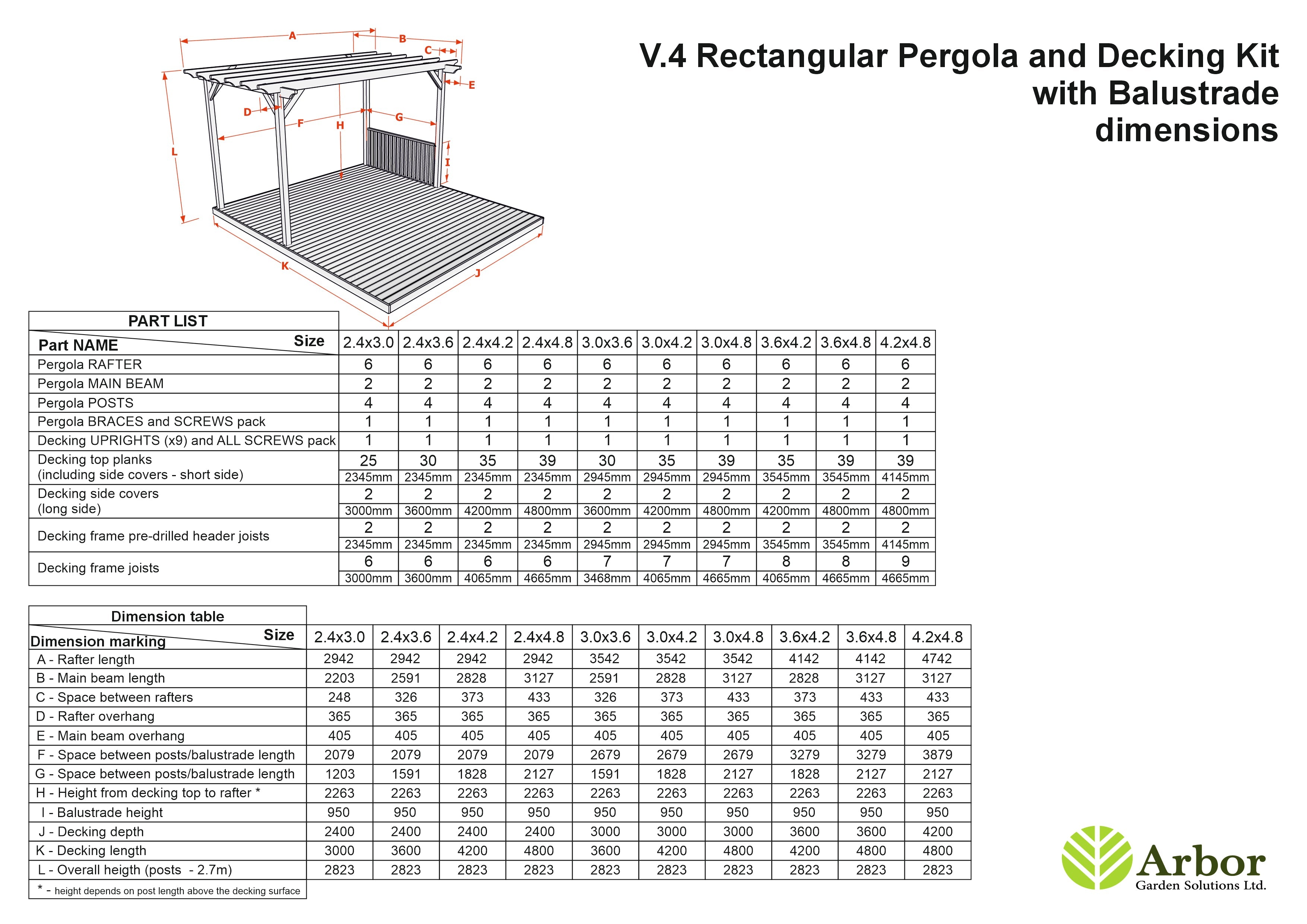 Rectangular Pergola And Decking Kit With Balustrade V.4