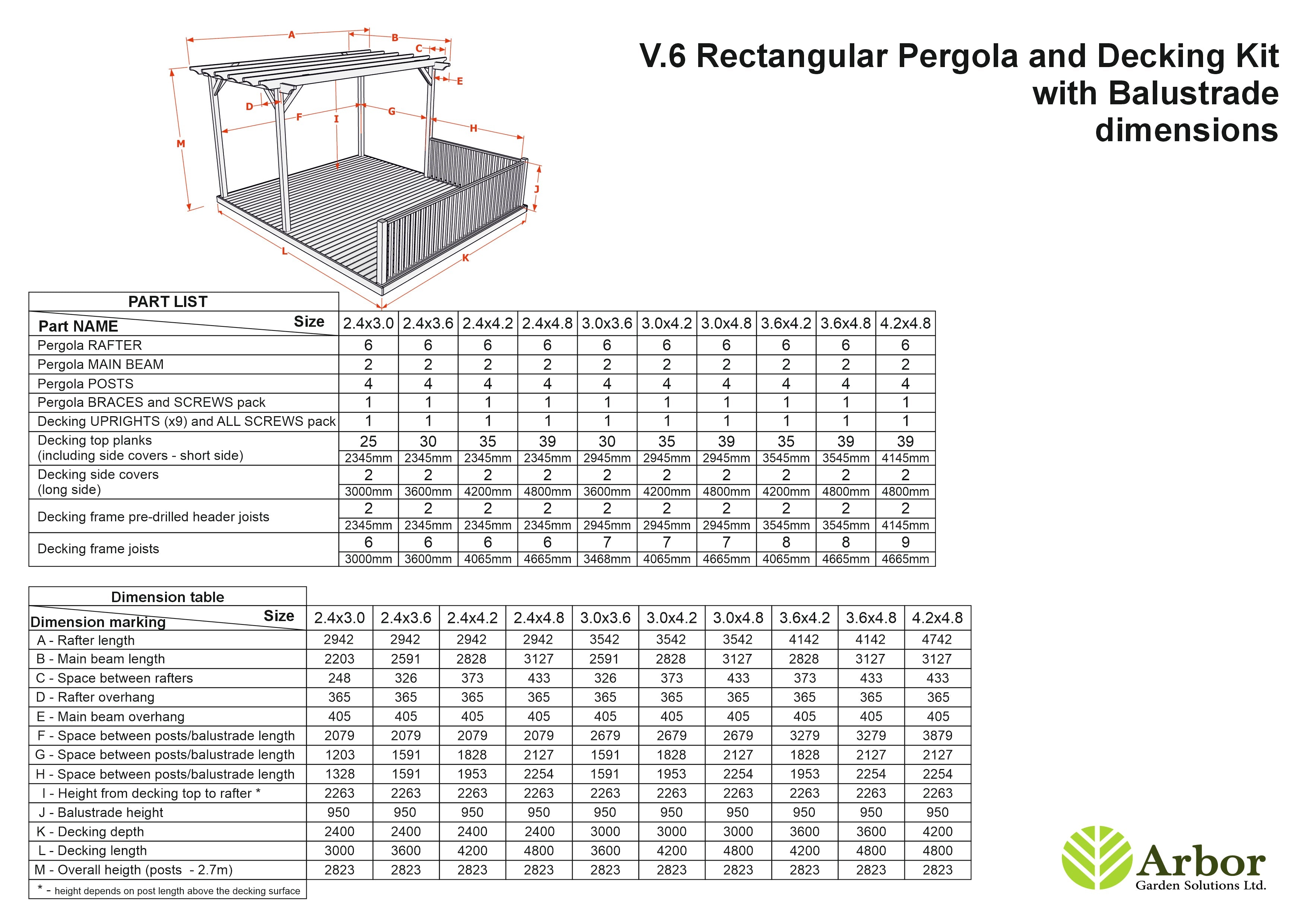 Rectangular Pergola And Decking Kit With Balustrade V.6