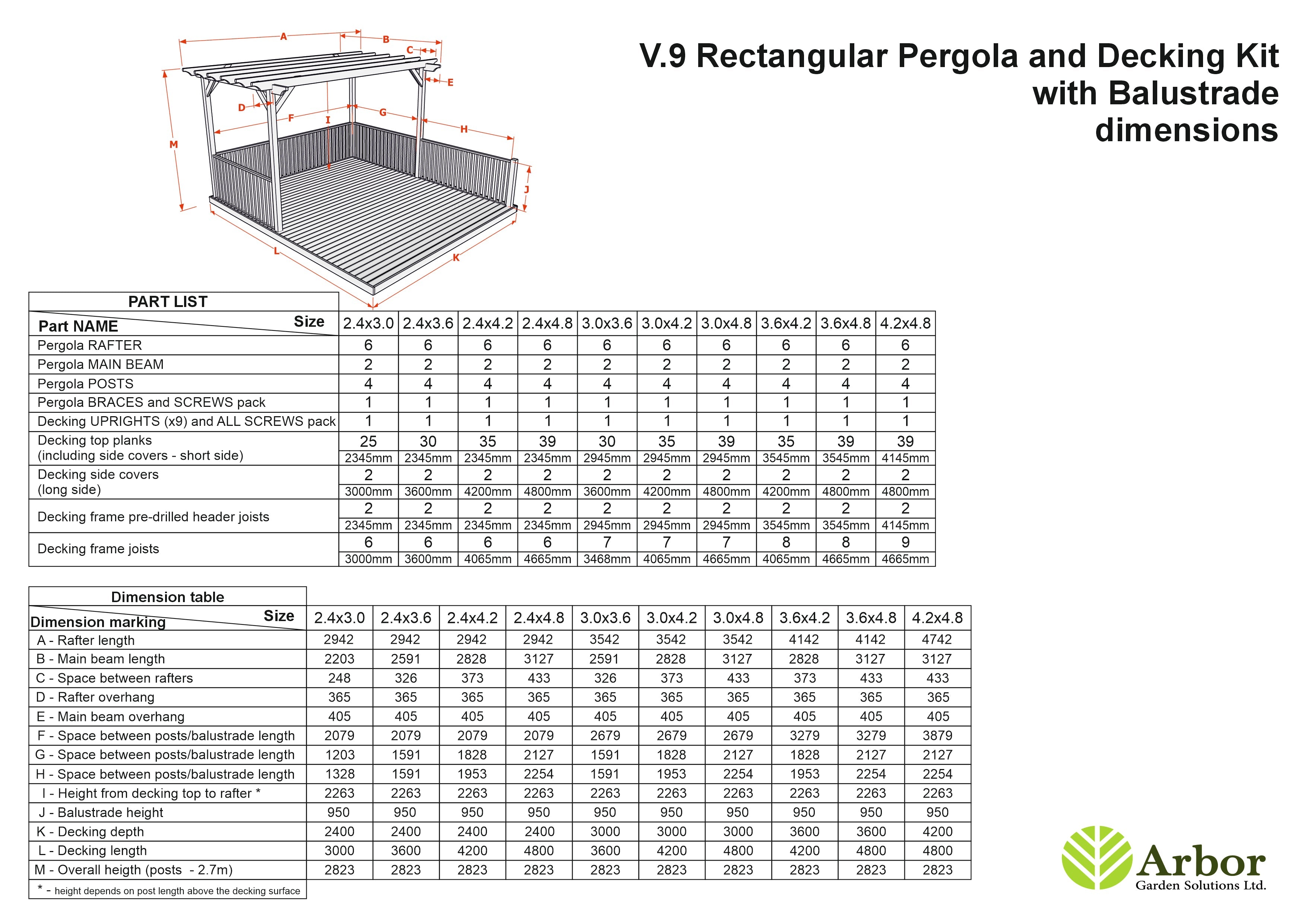 Rectangular Pergola And Decking Kit With Balustrade V.9