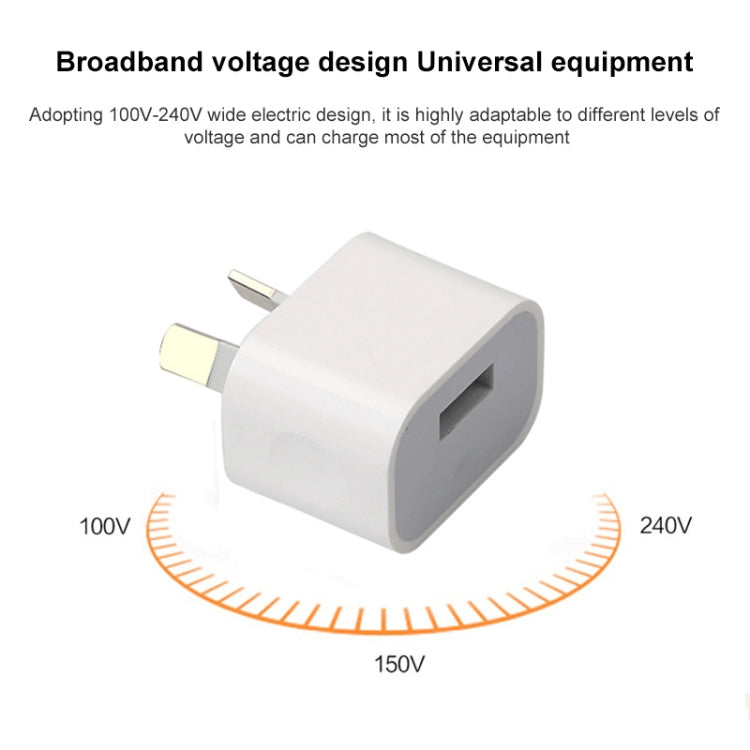 US Plug USB Charger Adapter(White)