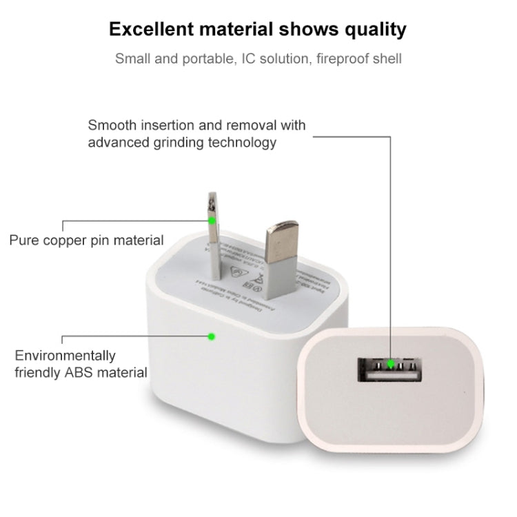 US Plug USB Charger Adapter(White)