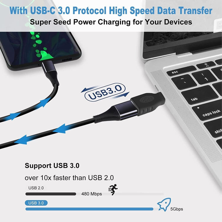 USB-C / Type-C Male to USB 3.0 Female OTG Converter Adapter
