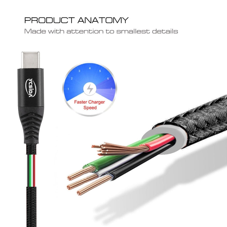 1.2m Nylon Braided Cord USB to Type-C Data Sync Charge Cable with 110 Copper Wires, Support Fast Charging
