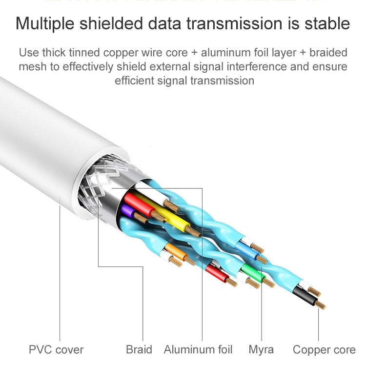 USB Male to USB-C / Type-C Female Adapter Cable, Length: 1m, 1m USB Male to Type-C Female