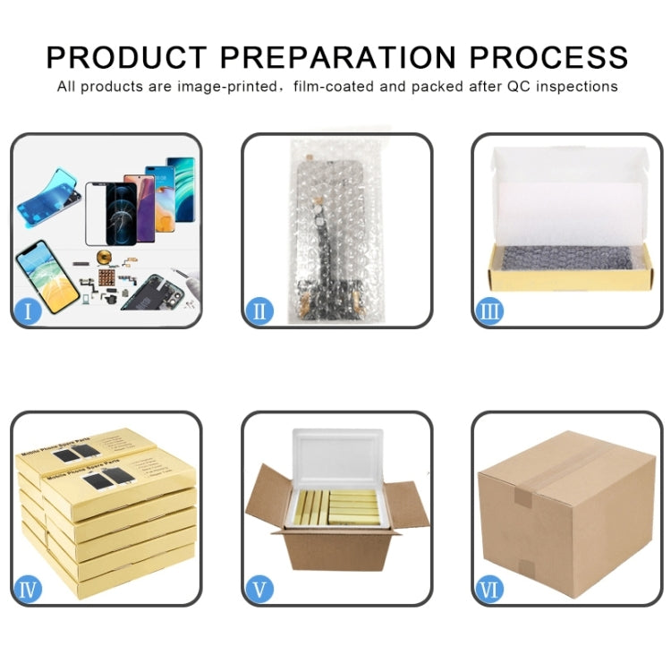 Original Middle Frame Bezel Plate for Huawei P40 Lite E / Enjoy 10, For Huawei P40 Lite E / Enjoy 10, For Huawei P40 Lite E