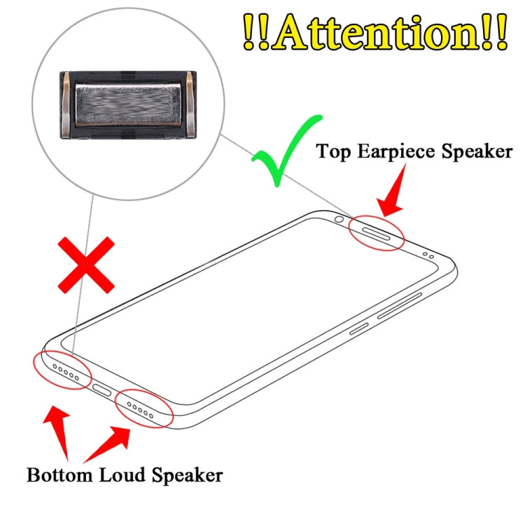 10 PCS Earpiece Speaker for Nokia 5.1 Plus(X5), For Nokia 5.1 Plus(X5)