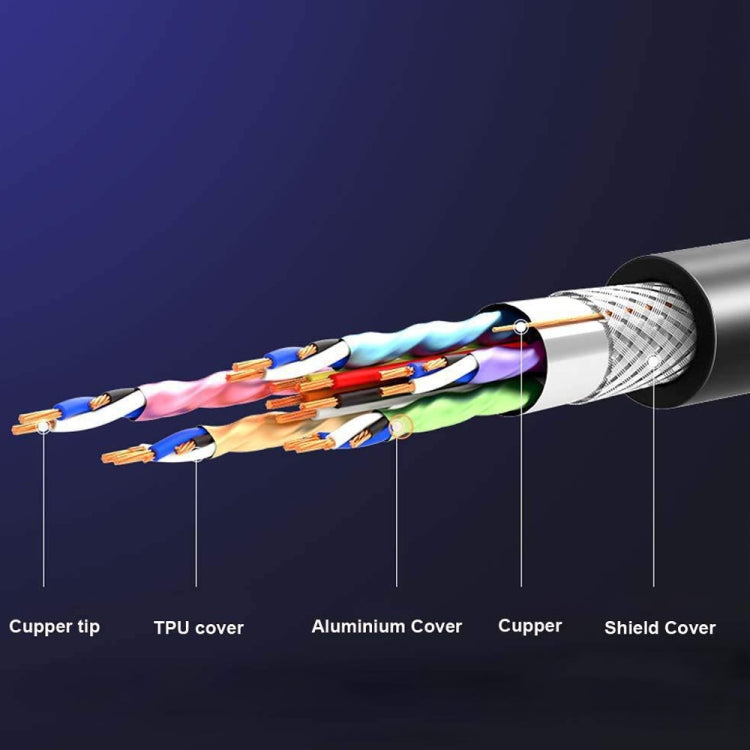 HD08 8K Ultra Clear HDMI 2.1 TV Computer Projection Set-top Box HDMI Cable, Cable Length:0.5m