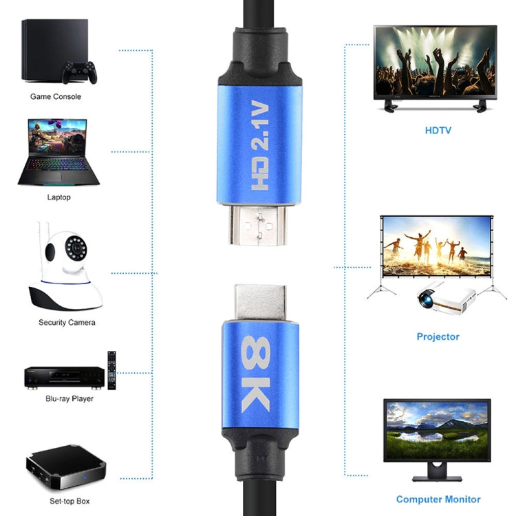 HD08 8K Ultra Clear HDMI 2.1 TV Computer Projection Set-top Box HDMI Cable, Cable Length:0.5m