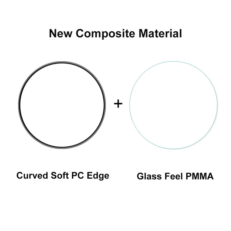 For Xiaomi Watch Color 2 ENKAY Hat-Prince 3D Full Coverage Soft PC Edge + PMMA HD Screen Protector Film, 1 PCS, 2 PCS, 5 PCS, 10 PCS
