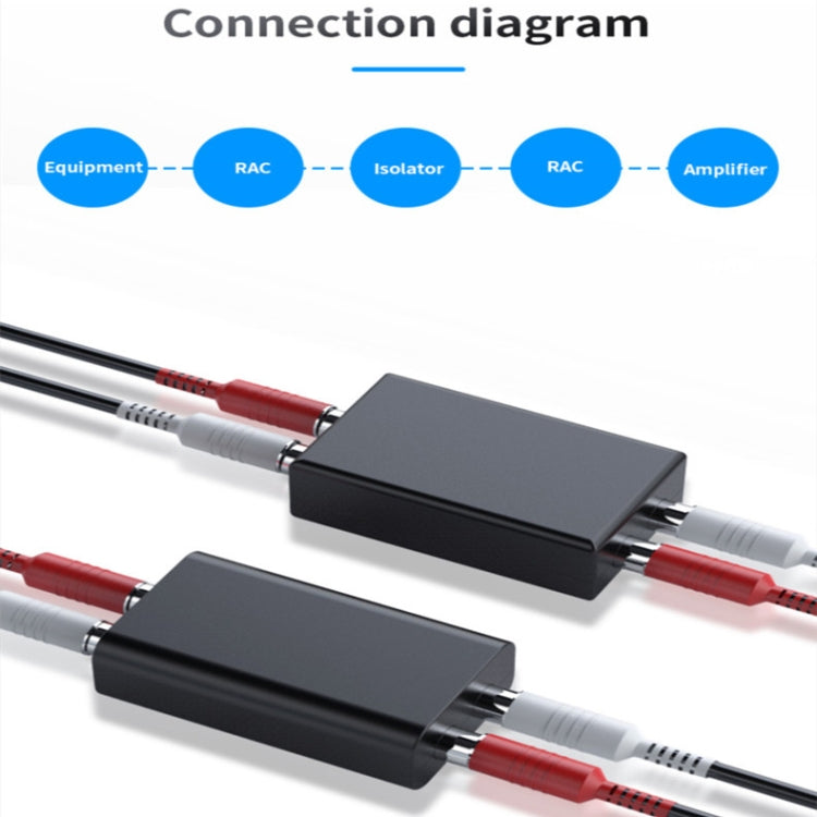 G1 RCA Audio Common Ground Isolator Anti-jamming Noise Reduction Filter Eliminates Bluetooth Receiver, G1 RCA