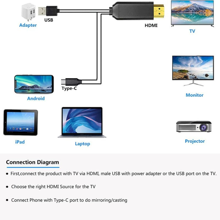 USB 3.1 Type-C to HDMI MHL 4K HD Video Digital Converter Cord for Android Phone to Monitor Projector TV(Red)