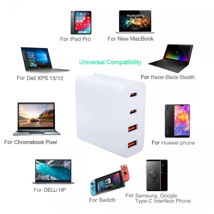 GaN 100W Dual USB + Dual USB-C/Type-C Multi Port Charger with 2m Type-C to Type-C Data Cable Set US / UK Plug