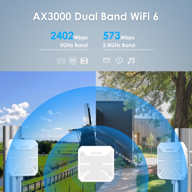 WAVLINK WN573HP3 Built-In 12dBi Directional Antenna Outdoor AX3000 Dual Band Repeater, US Plug, EU Plug, UK Plug, AU Plug