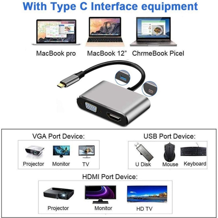 USB C to HDMI VGA 4K Adapter 4-in-1 Type C Adapter Hub to HDMI VGA USB 3.0 Digital AV Multiport Adapter with USB-C PD Charging Port Compatible for Nintendo Switch/Samsung/MacBook(Gray)