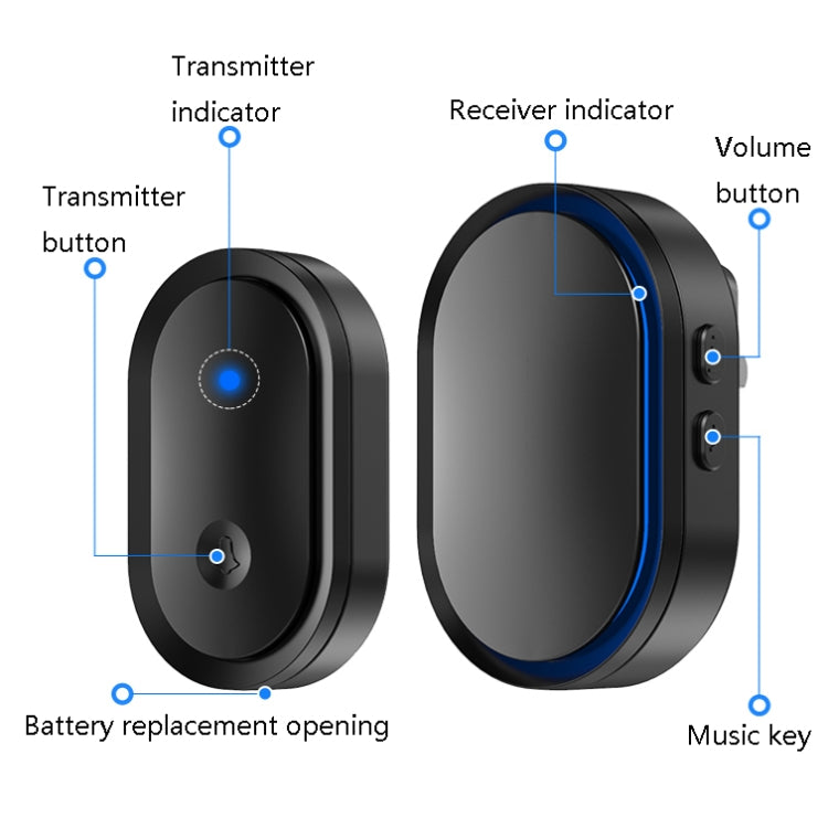 CACAZI A99 Home Smart Remote Control Doorbell Elderly Pager, Style:UK Plug(Black)