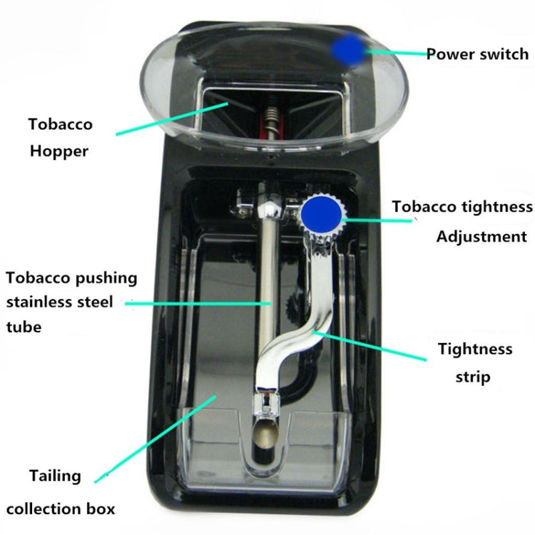 Electric Easy Automatic Cigarette Rolling Machine Tobacco Injector Maker Roller EU Plug(Red)