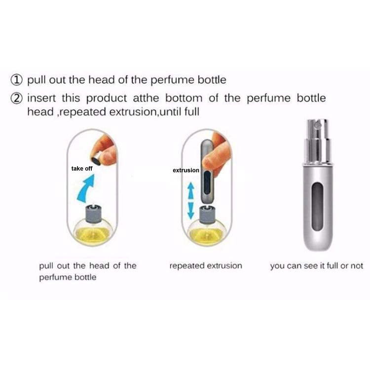 Portable Mini Aluminum Refillable Perfume Bottle Spray Empty Cosmetic Containers Atomizer, Capacity:5ml, Metal