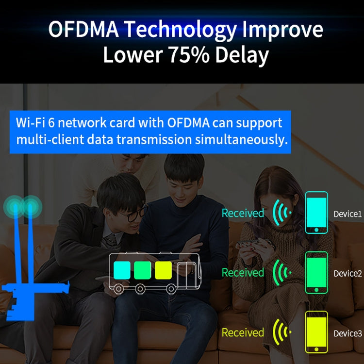 CF-AX200 SE 3000Mbps PCI-E Dual Band Frequency Bluetooth Wireless Network Card