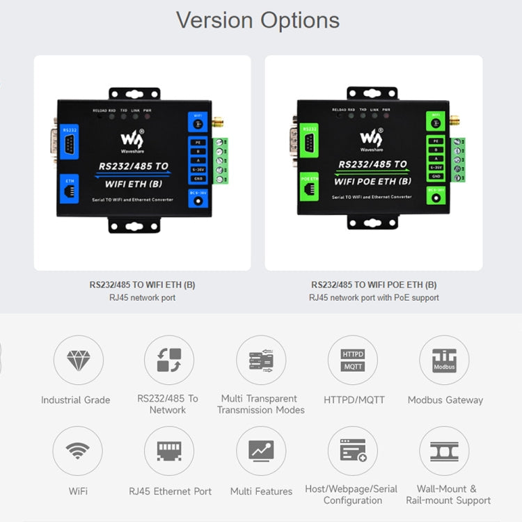 Waveshare Industrial Grade Serial Server RS232/485 to WiFi / Ethernet, RJ45 Network Port, RJ45 Network Port with POE Support
