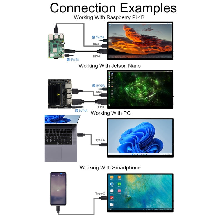 Waveshare 13.3 Inch 2K 2560×1440 HDMI/Type-C Display Interface AMOLED Touch Display, US Plug, EU Plug, UK Plug