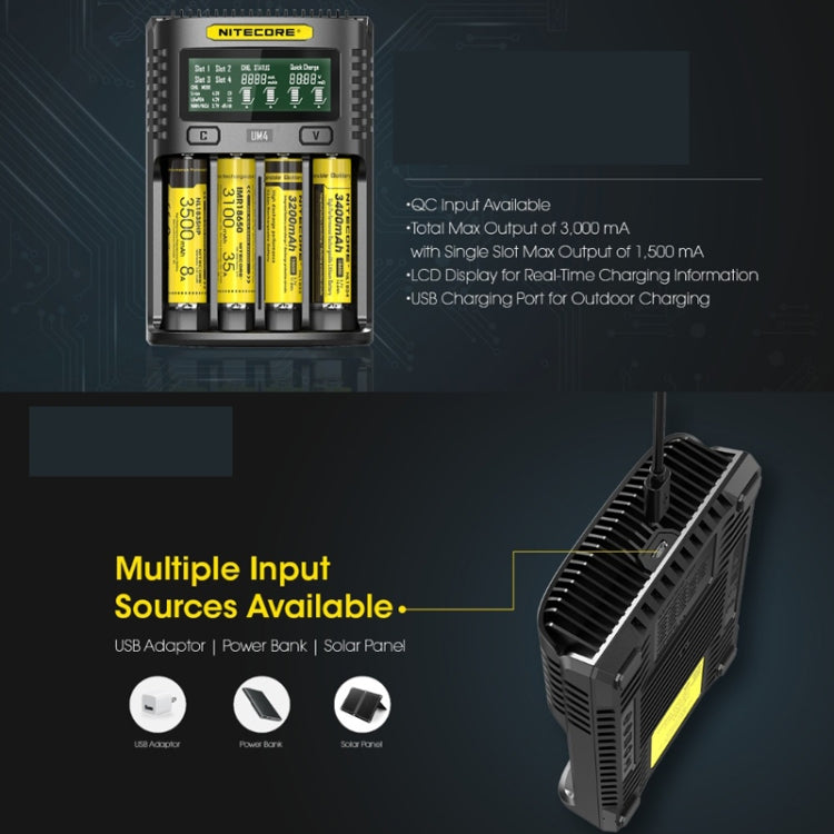 NITECORE Fast Lithium Battery Charger, US Plug, UMS4, UMS2