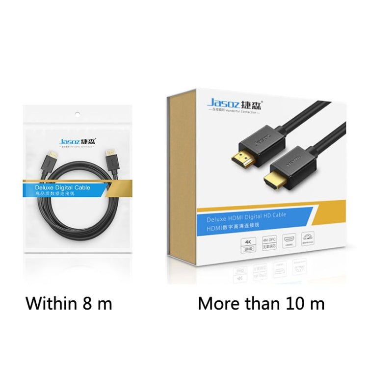 Jasoz HDMI High-Definition Projector Computer Video Cable Oxygen-Free Copper Core, Cable Length: 15m